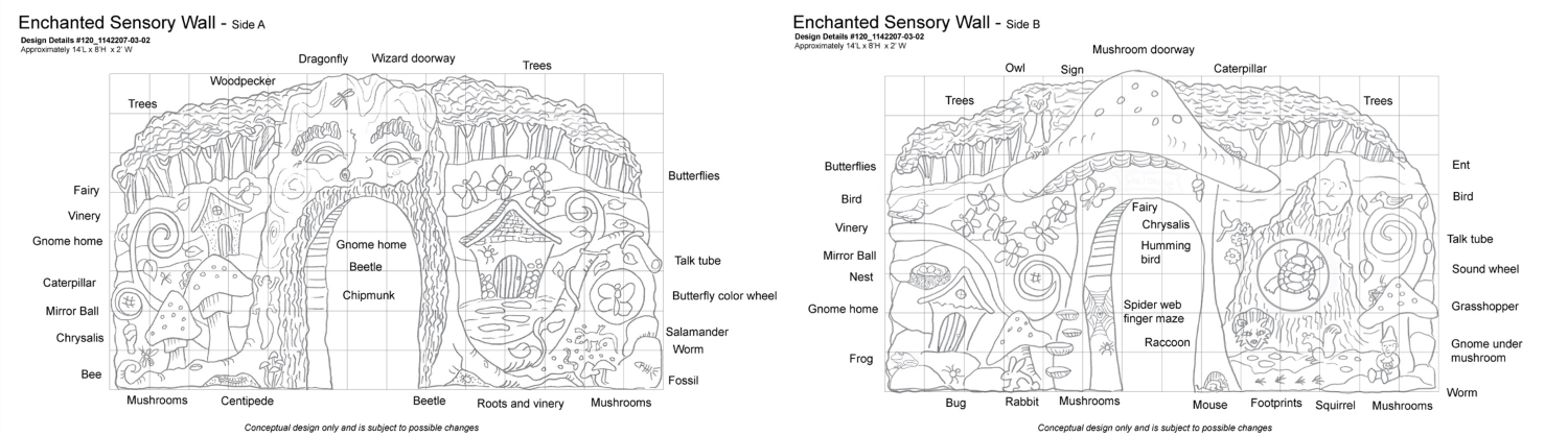 Sensory Wall Design Collage